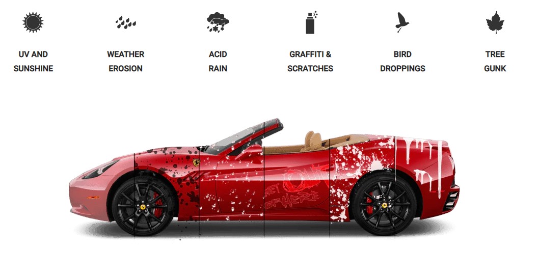 Armor Shield IX DIY Kit or MAX Kit